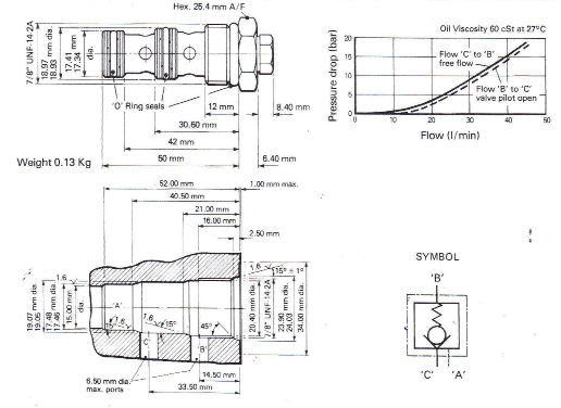 Cartridge Pilot Operated Check Valve – HSP1652 - Technical Drawing